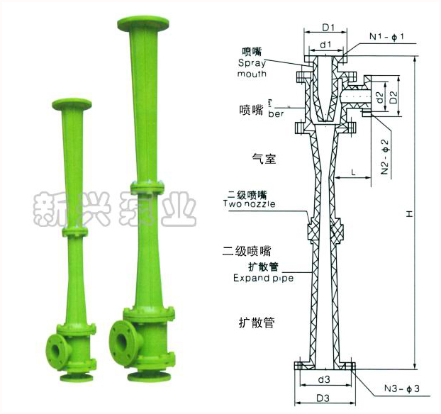 耐腐蝕噴射真空泵、汽水串噴射泵